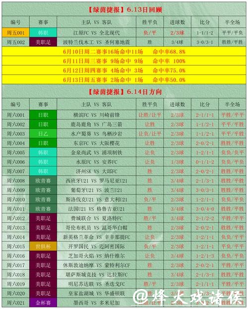 世界杯外围投注指南