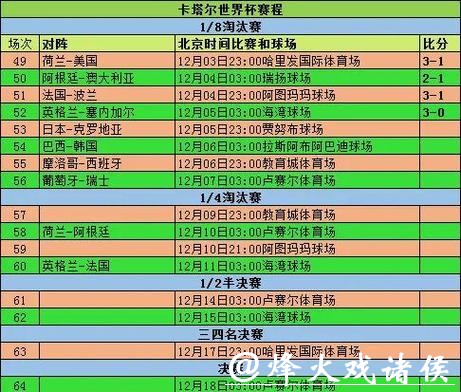 2026世界杯参赛球队数据深度解析 2026世界杯参赛球队数据深度解析