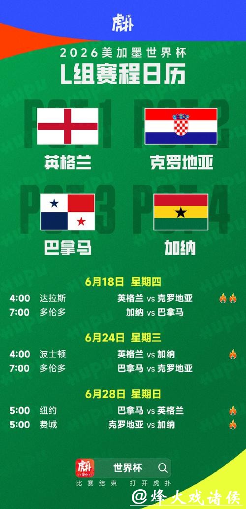 2026世界杯赛程全面预测 2026世界杯赛程全面预测