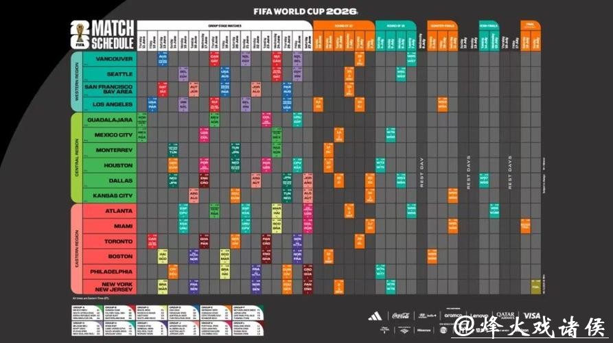2026世界杯赛程全面预测 2026世界杯赛程全面预测