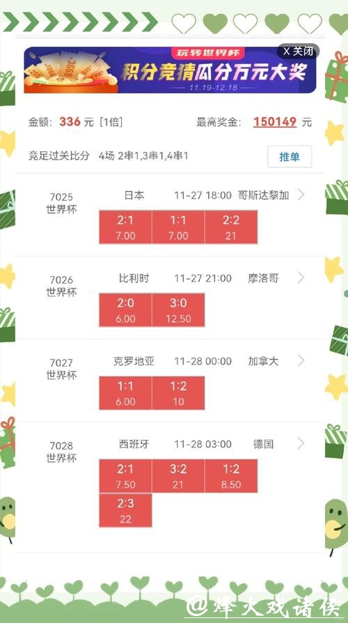 如何精准分析世界杯盘口预测 如何精准分析世界杯盘口预测