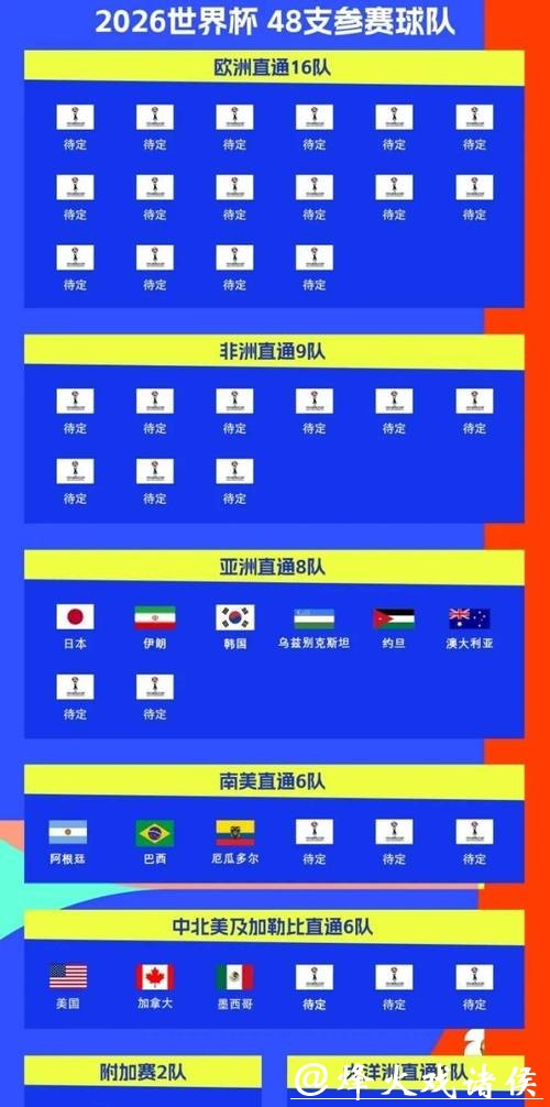 2026世界杯投注平台安全推荐