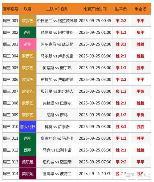 探索世界杯投注方式大全