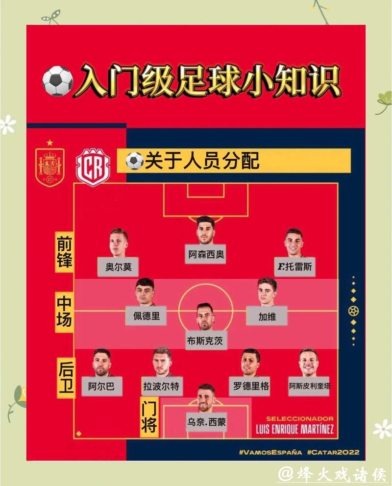 掌握世界杯竞猜技巧秘笈