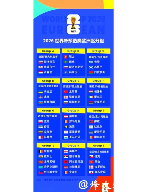 2026年世界杯赛事全面解析 2026年世界杯赛事全面解析