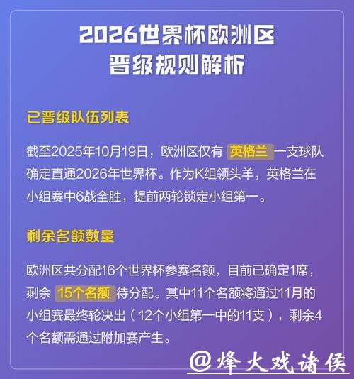 2026世界杯投注规则详解